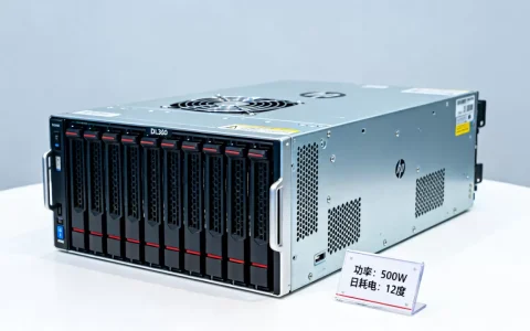 惠普DL380服务器功率多大？一天耗电多少度