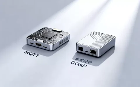 设备终端用MQTT还是CoAP该由业务场景决定吗？，怎么选？