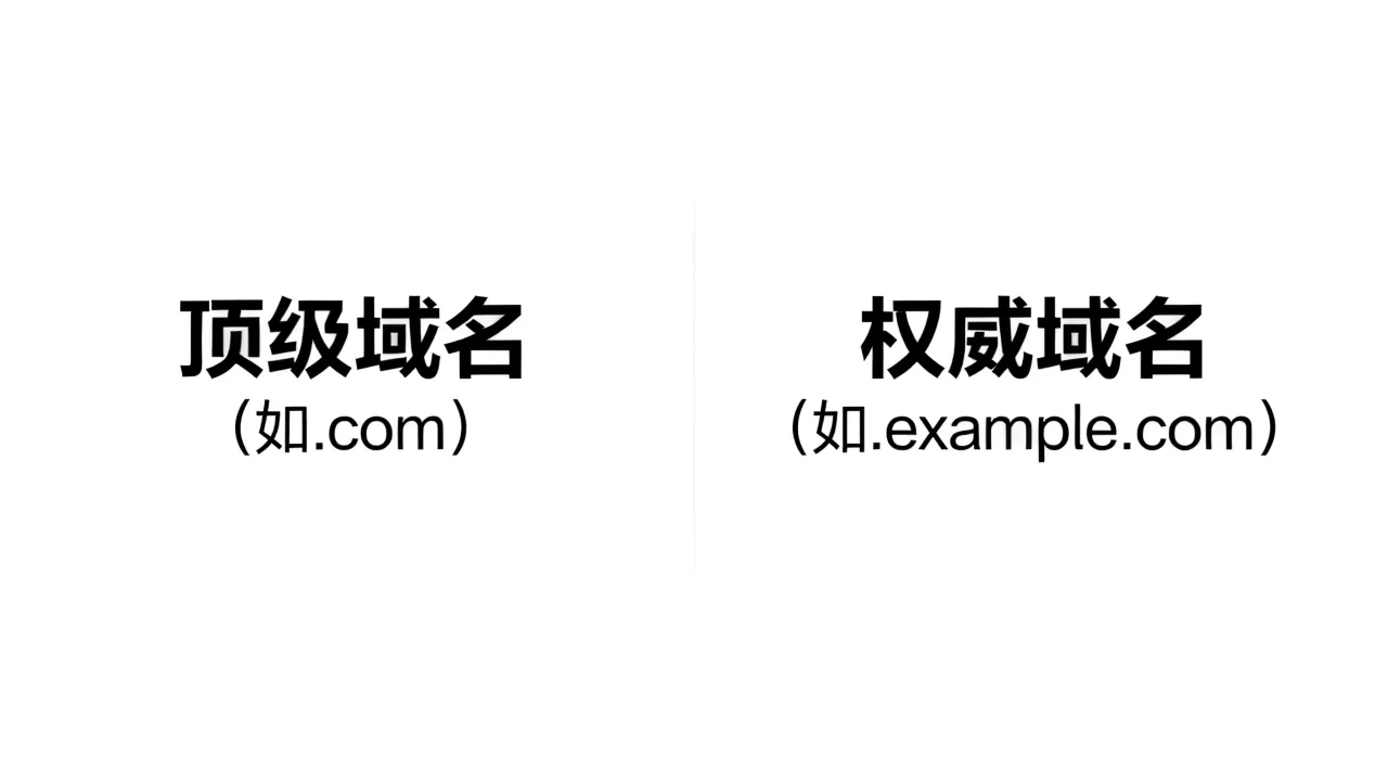 顶级域名和权威域名有什么区别,顶级域名和权威域名区别在哪? 顶级域名和权威域名有什么区别,顶级域名和权威域名区别在哪?