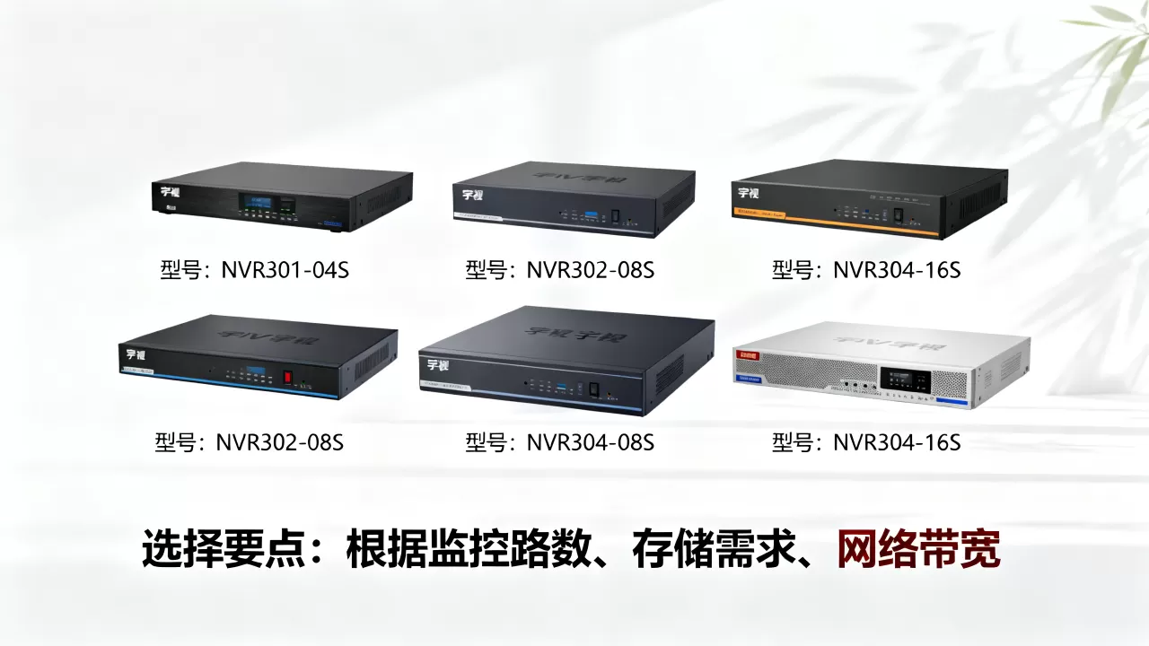 宇视视频服务器有哪些型号,怎么选合适? 宇视视频服务器有哪些型号,怎么选合适?