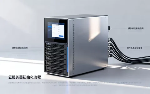 云服务器打开后没系统吗，云服务器没有操作系统怎么办？