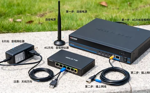 4g无线音视频服务器如何安装？，安装过程中需要注意哪些细节？