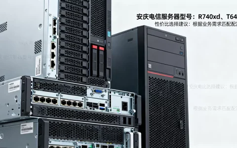 安庆电信服务器有哪些型号，怎么选性价比高？