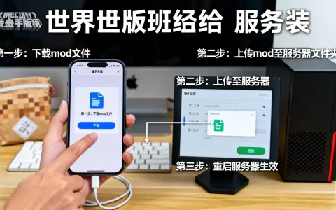 我的世界手机版怎么给服务器装mod，详细步骤有哪些？