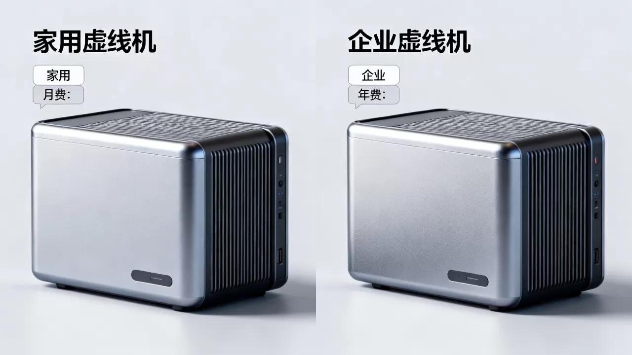 虚拟机价格差异大?家用/企业虚拟机费用多少钱? 虚拟机价格差异大?家用/企业虚拟机费用多少钱?