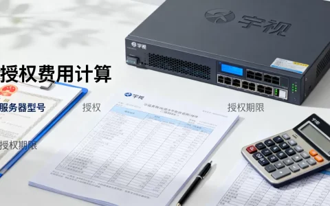宇视服务器授权到底多少钱？，宇视服务器授权费用怎么算？