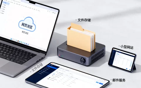 2m宽带云服务器够用吗，能跑哪些应用场景？
