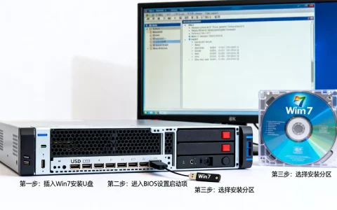 服务器装Win7系统失败怎么办，服务器怎么安装Win7系统？