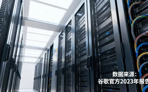 谷歌服务器到底有多少台？，真实数量超乎想象吗？