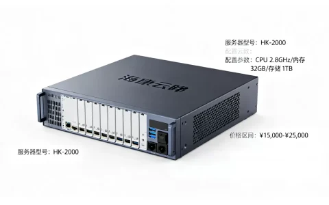 海康云眸服务器要多少钱，报价明细有哪些？