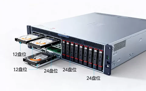 服务器一般有多少个盘位？硬盘位数量怎么选？