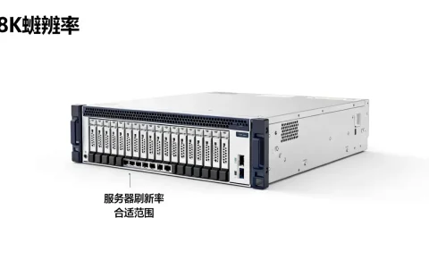 服务器刷新率到底是多少？，服务器刷新率多少合适？