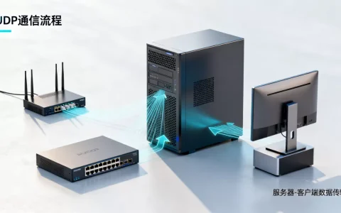 UDP服务器怎么和客户端通信？，UDP通信协议如何实现？
