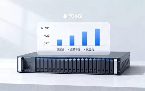 服务器推流协议有哪些区别，如何选择最适合的？