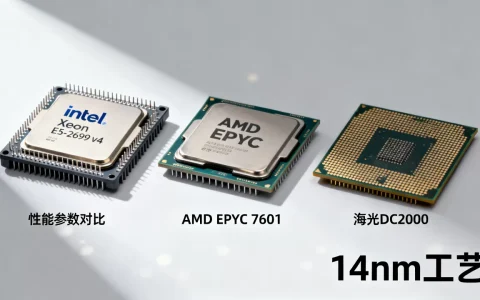 14纳米服务器CPU有哪些型号，哪款性能最强？