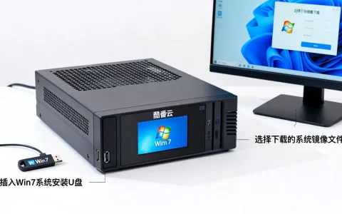 酷番云服务器怎么装Win7系统？,系统镜像下载哪里找？