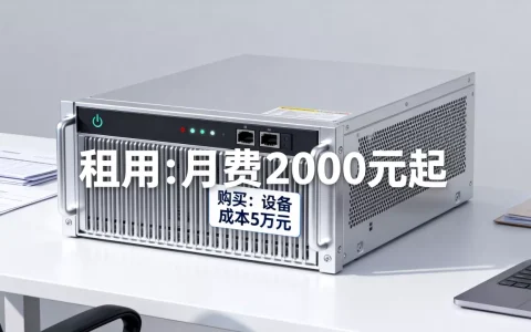 公司服务器一般多少钱，租用和购买哪个更划算？