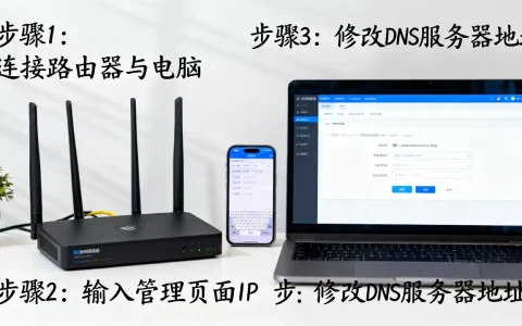 路由器主域名服务器怎么设置？DNS配置教程，上网故障排查