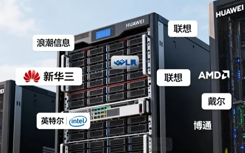 华为的服务器供应商都有哪些？，哪些品牌是官方合作伙伴？