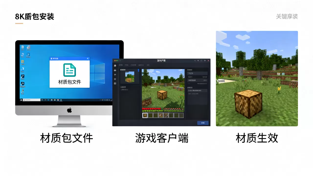 我的世界中国版PC服务器怎么加材质,材质包安装方法详解 我的世界中国版PC服务器怎么加材质,材质包安装方法详解