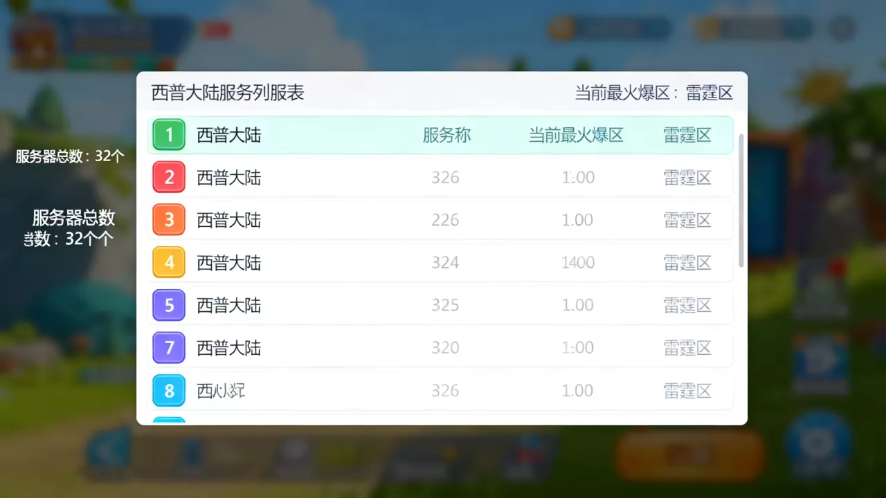 西普大陆有多少个服务器?,哪个区最火爆 西普大陆有多少个服务器?,哪个区最火爆