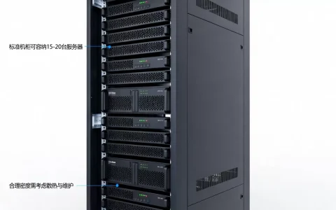 服务器一般放多少台才合理，一个机柜能放多少台服务器？