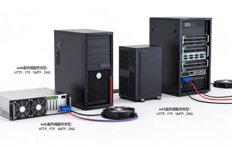 web服务器的服务类型有哪些？，常见的有哪几种？