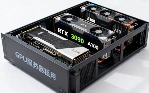 上海GPU服务器租用显卡型号怎么挑，GPU服务器显卡怎么选？