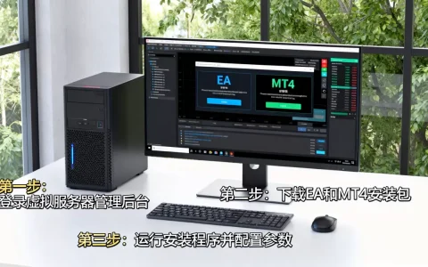 如何在虚拟服务器安装EA和MT4，详细安装教程是什么？