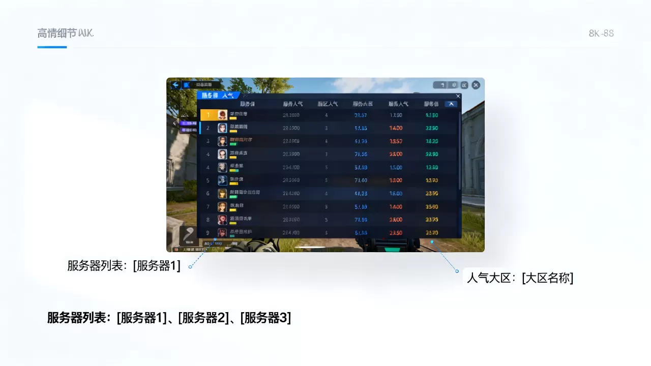 巅峰决战是哪些服务器?哪个大区人气最高? 巅峰决战是哪些服务器?哪个大区人气最高?