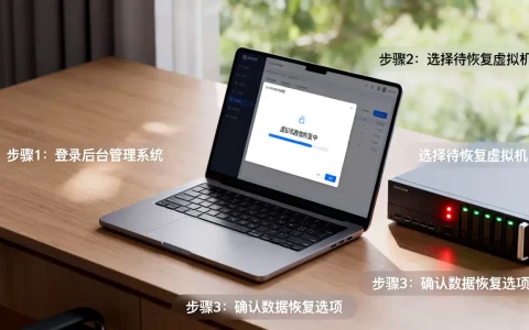 恢复后台虚拟机后数据还在吗？操作步骤是怎样的？，虚拟机数据会丢吗