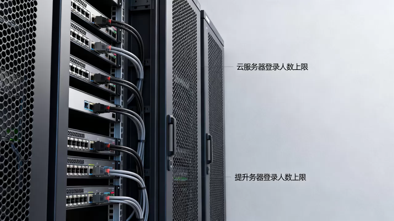 云服务器最多能支持多少人登录?,如何提升登录人数上限? 云服务器最多能支持多少人登录?,如何提升登录人数上限?