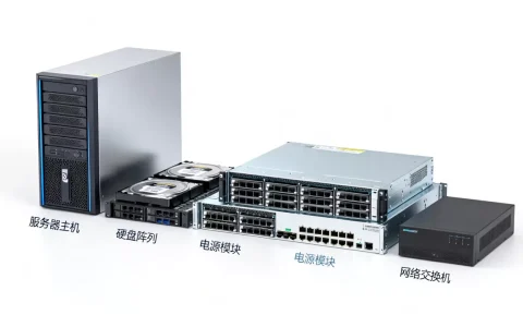 服务器系统组件具体有哪些，怎么选最合适？