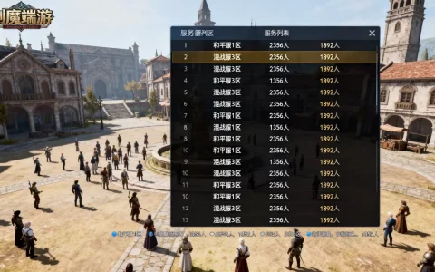 创魔端游到底有多少服务器能玩，哪个服务器人多？