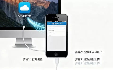 苹果4s数据怎么连接到服务器，怎么上传到云端