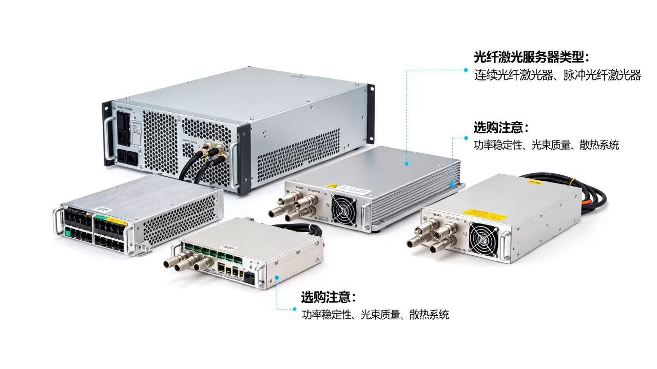 光纤激光服务器有哪些主要类型,选购时注意什么? 光纤激光服务器有哪些主要类型,选购时注意什么?