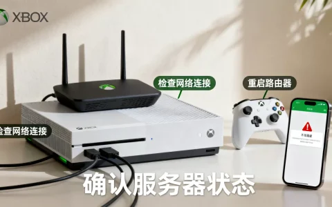 xbox网络服务器连接阻止怎么解决，是什么原因造成的？