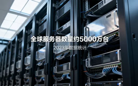 世界上服务器到底有多少台，全球服务器数量有多少台？