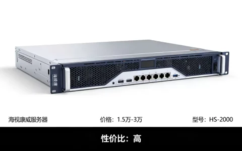 海视康威服务器多少钱一台？,性价比怎么样？
