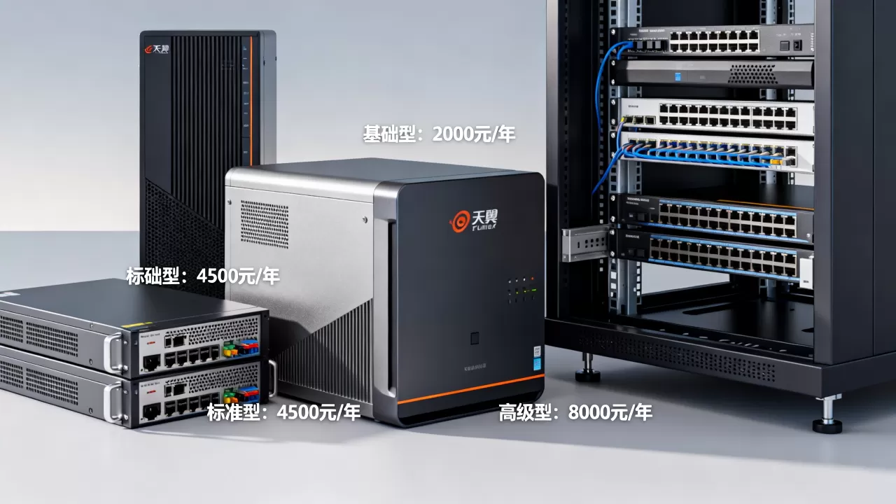 天翼服务器托管多少钱?,一年费用及价格表 天翼服务器托管多少钱?,一年费用及价格表