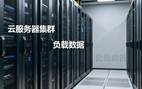 钉钉到底有多少云服务器？，能撑住几亿人同时用？