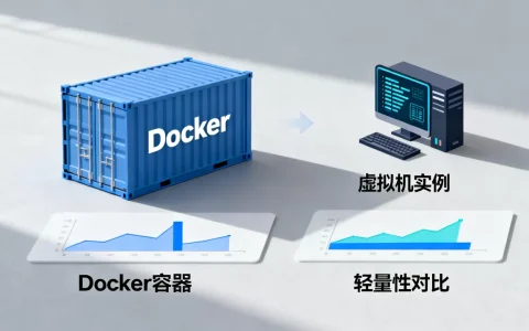 Docker做虚拟机有哪些优势和不足？Docker和虚拟机哪个更轻量？