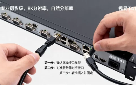 视易T41尾线怎么接服务器，详细接线教程与步骤
