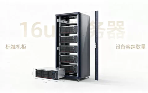16u服务器能容纳多少台设备，标准机柜怎么计算