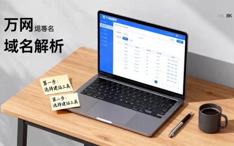 万网买好域名后，怎么一步步建网站？新手建站步骤详解？