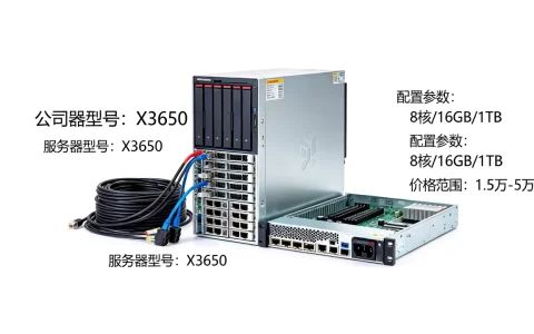 公司用的服务器一般多少钱？,怎么选择性价比高