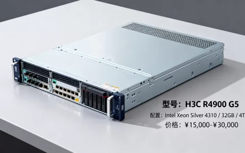 镇江华三服务器多少钱一台，华三服务器报价及配置怎么选？