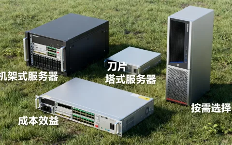 移动宽带服务器有哪些类型，怎么选最划算？