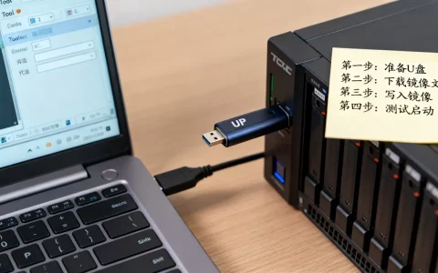 如何将U盘制作成服务器启动盘，需要哪些步骤？