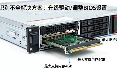 服务器XP系统能识别多少内存，识别不全怎么办？